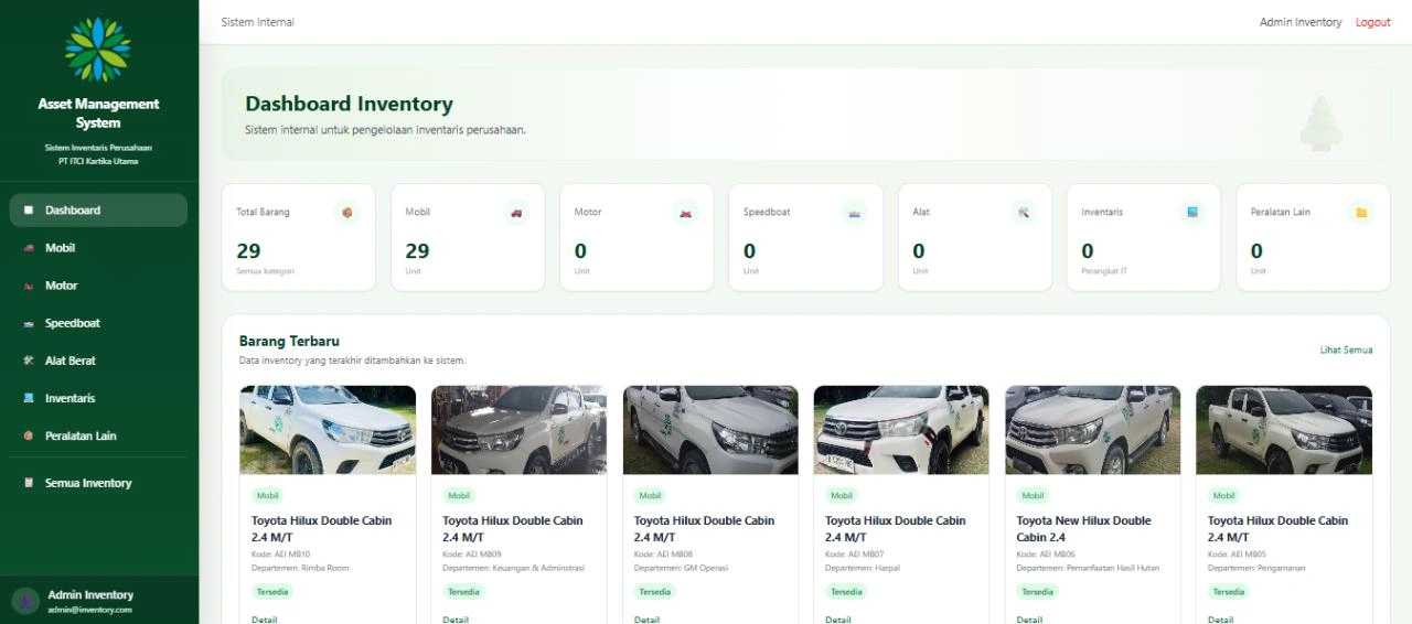 Asset Management System dashboard showing asset category totals and vehicle inventory cards for PT ITCI Kartika Utama.